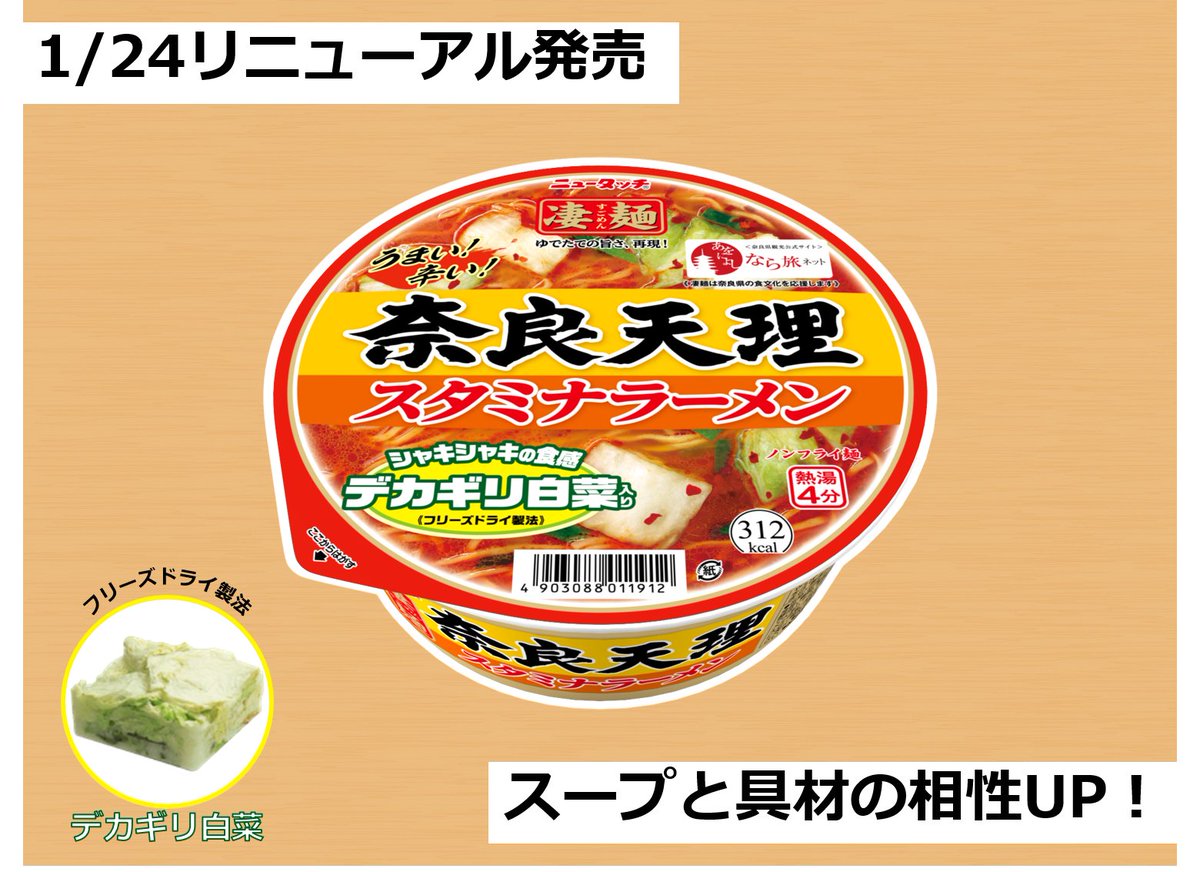 ニュータッチ凄麺】教えてにゃんたっち 本日リニューアル発売の「凄麺奈良天理スタミナラーメン」といえばなんといってもフリ【22/01/24】 –  俺ノランキング