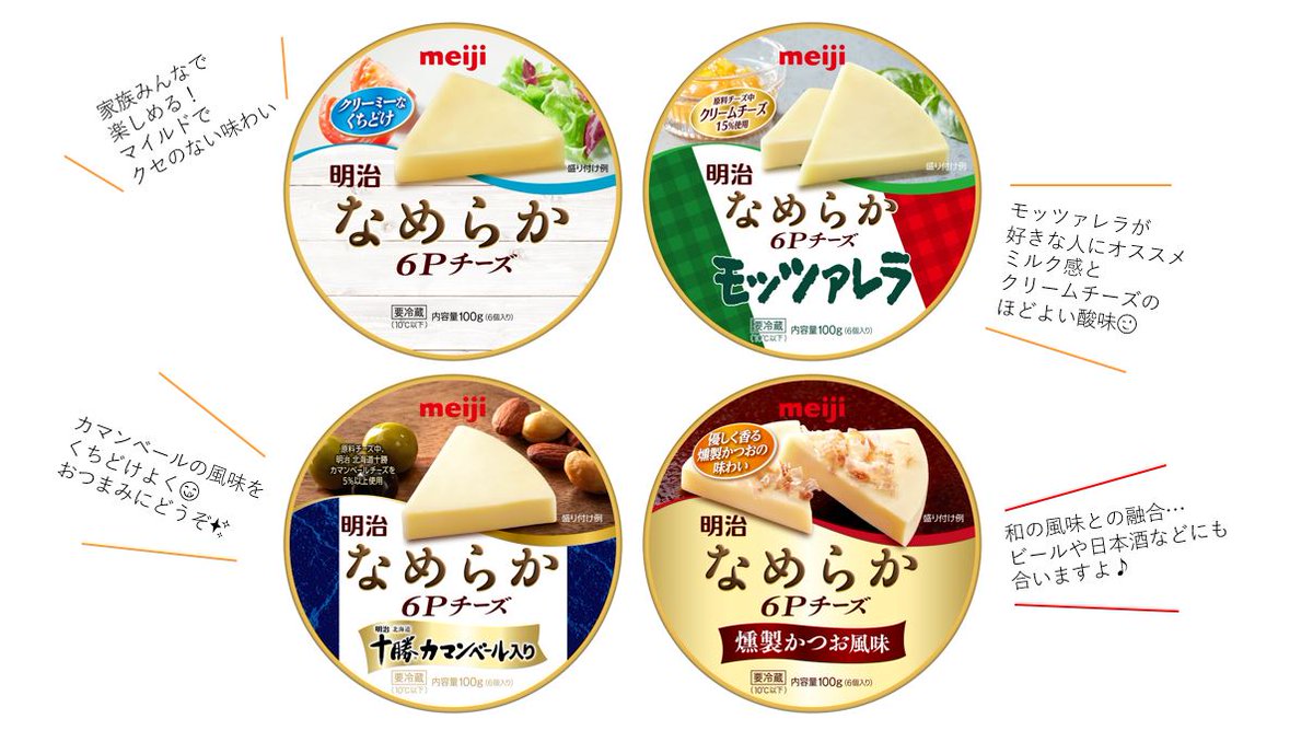 明治 Meiji おやつにもおつまみにもオススメ 明治なめらか６ｐチーズ 発売 なめらかなくちどけがおいしい 22 03 03 俺ノランキング